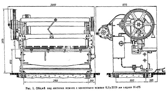 Н-475 Габарит робочого простору і креслення общего вида ножниц